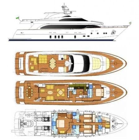 BENETTI SAIL DIVISION 90 (от 5 часов, не проходит под мостами) — фото 30